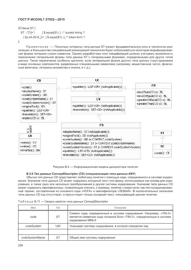 ГОСТ Р ИСО/HL 7 27932-2015, страница 260